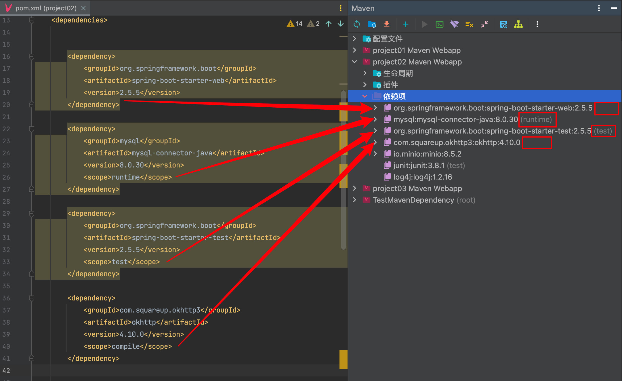 Maven – optional – exclusions – scope