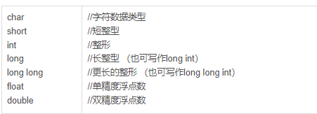 c语言进阶部分详解（数据在内存中的存储）